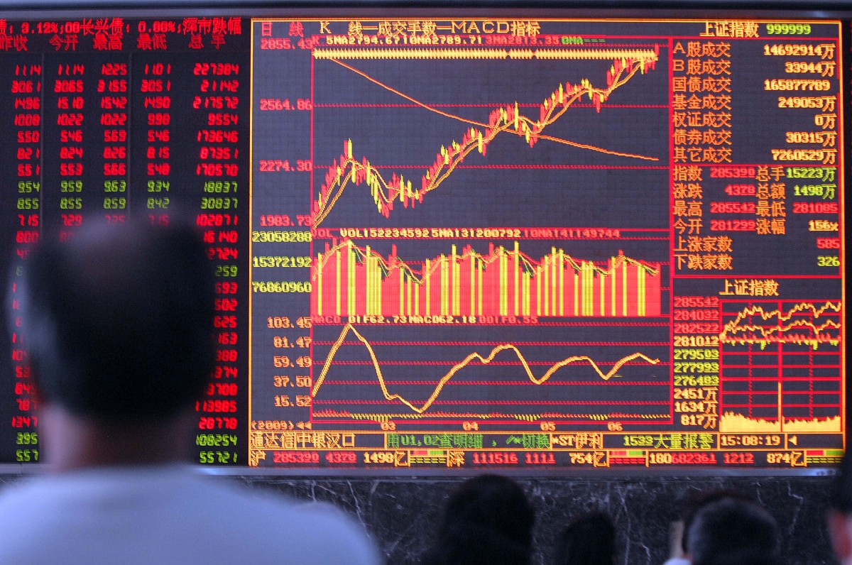 ***_***2009年6月18日,武汉一证券营业厅,股民关注大盘.+++_+++沪指,