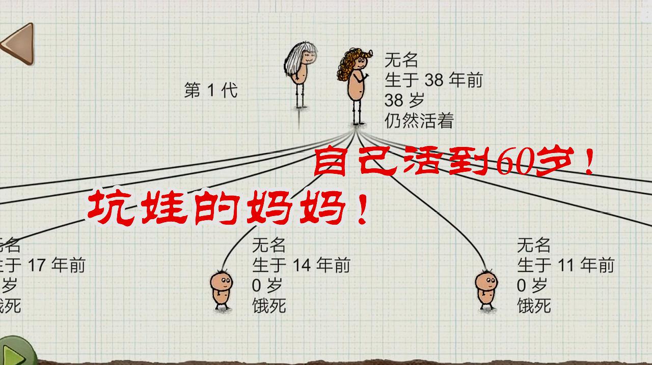 [图]一小时人生06:这是一个坑娃的妈妈,自己独活到60岁