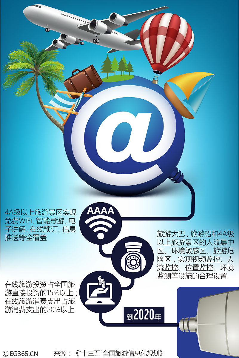 济宁第一职业中专2020年招生简章