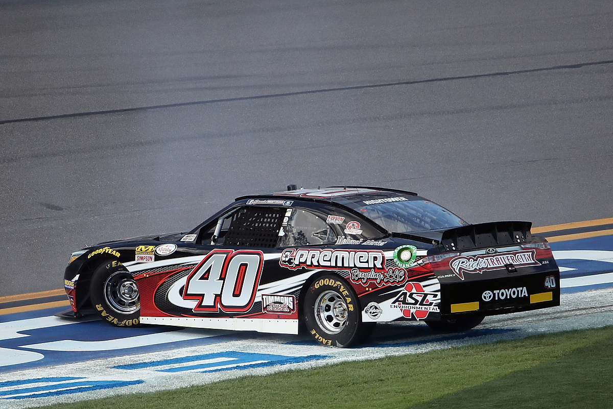 Can you fine tune this sentence - Currently we do not track ESM and only track NSR CCR as our goal for this year is CN2WW NSR focus For the 2022 overall data we only focused on NA EU and JP the rest a