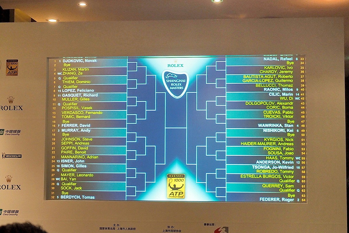 1741K笔记详情OCD2之前中下游的瓦纳近几轮