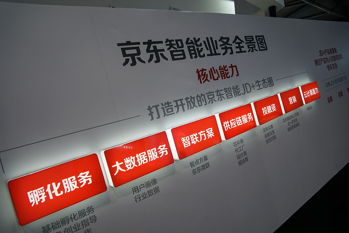 京东旗舰店运营计划：提升品牌形象，引爆销量