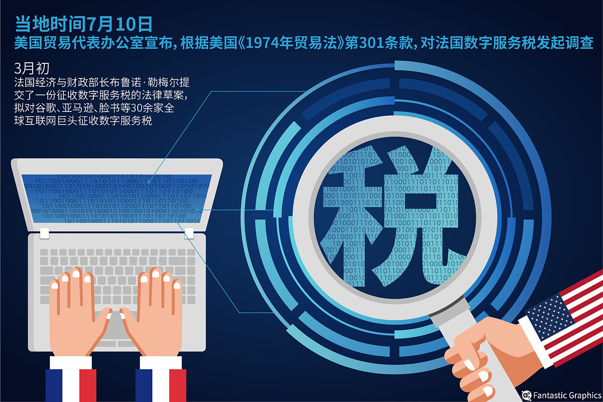 最宽松法律的国家：新加坡的优势分析