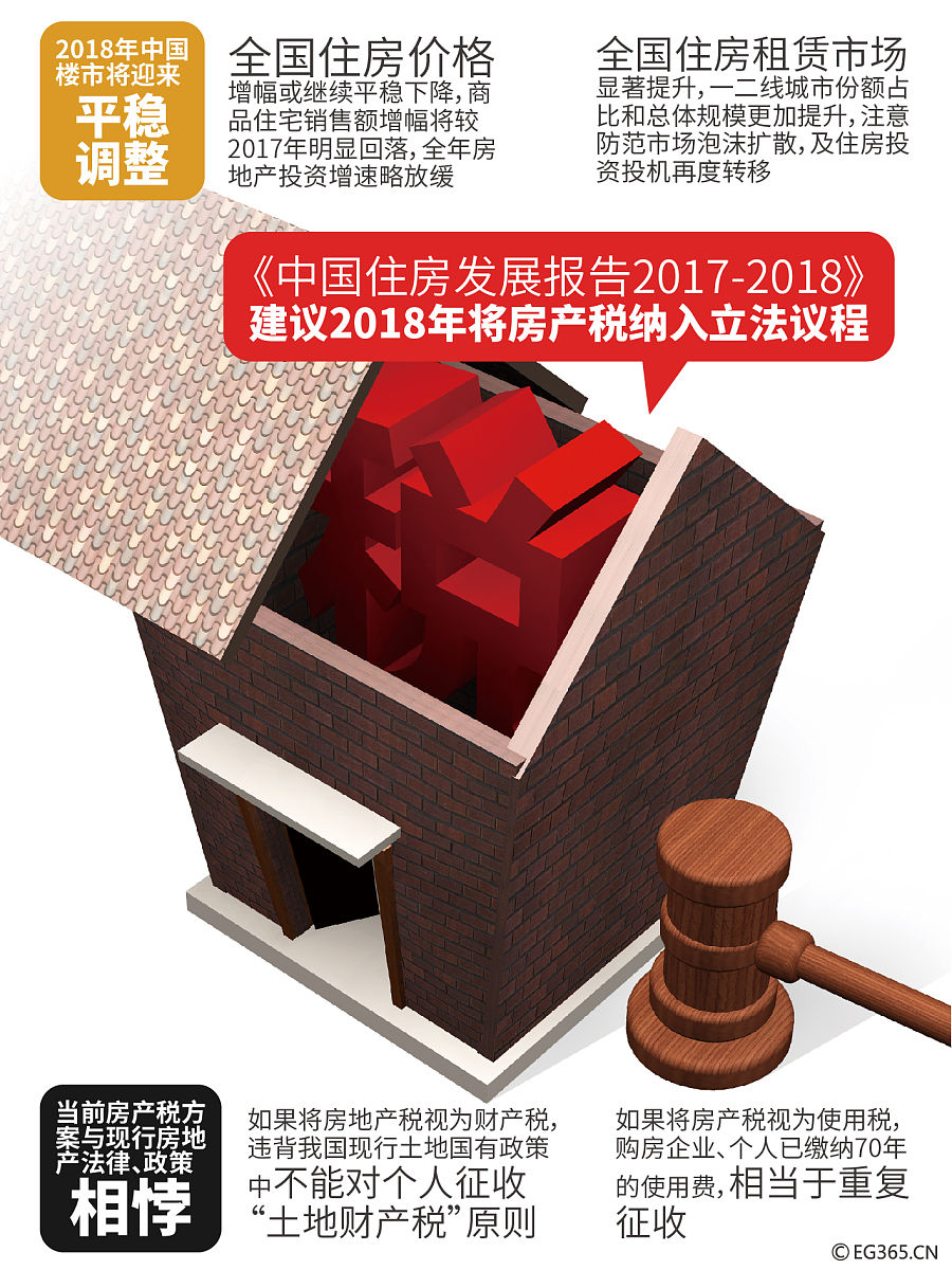 财产检查的法律性质可以从以下几个方面来解释：1 合法性：财产检查是在特定法律法规的要求和授权下进行的其目的是确保个人或企业的财产状况符合法律法规的要求。2 强制性：财产检查通常是由法律或制度规定的个人或企业必须进行否则可能面临法律责任。授权的检查机关对于需要调查的财产可以依法采取查验、监管等措施。3 客观性：财产检查的目的是确保财产的合法性、合规性和安全性检查结果应当客观、公正地反映财产的真实状况