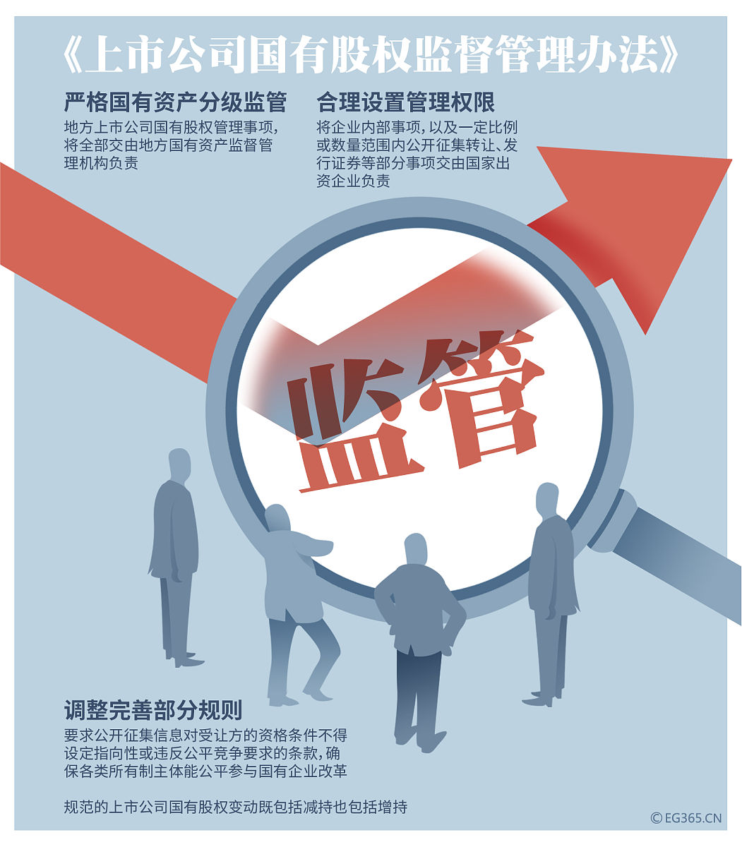 事业单位双随机抽查的意义及作用 - 提升管理规范和透明度