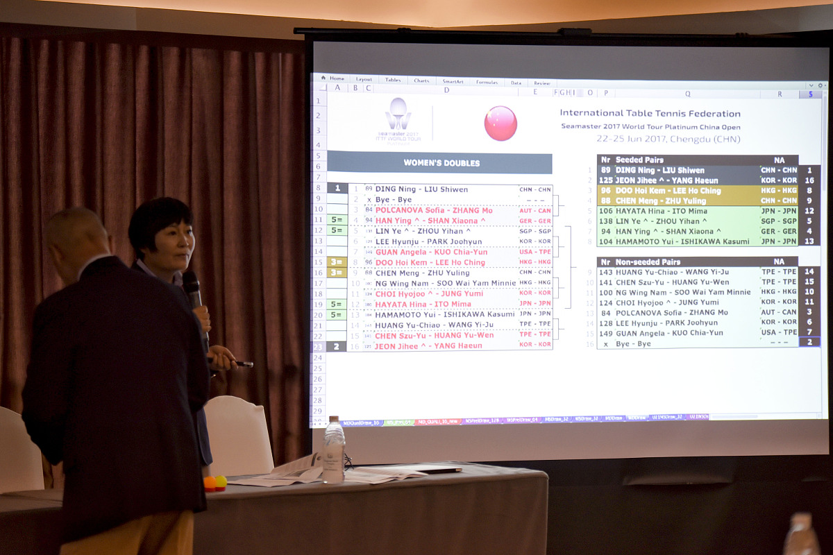 Android 电子词典毕业设计论文答辩记录 - 导师学生交流问答