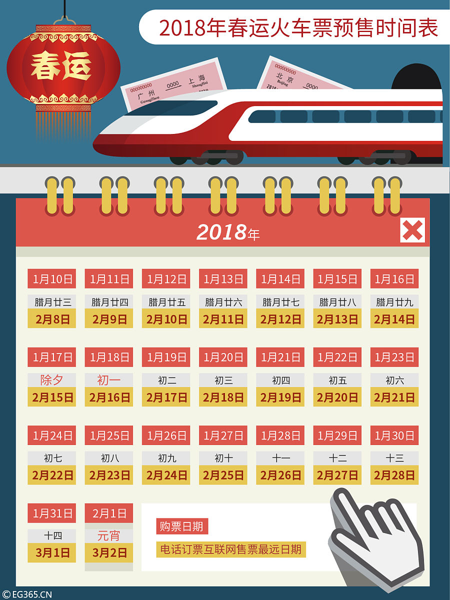 儿童乘坐高铁需要买票吗？1.2米以上需购票！