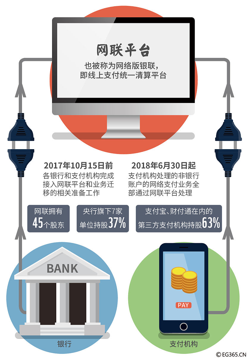 UCP 规则修改与排除：技术咨询简报 (5)