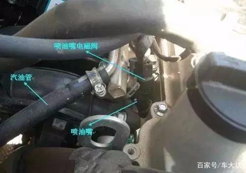 汽车零部件,汽车发动机