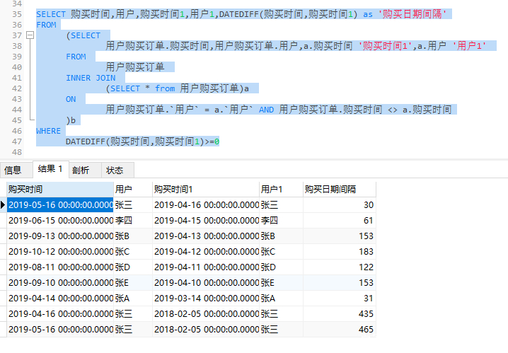 分享SQL，查询用户最近一次购买时间间隔 