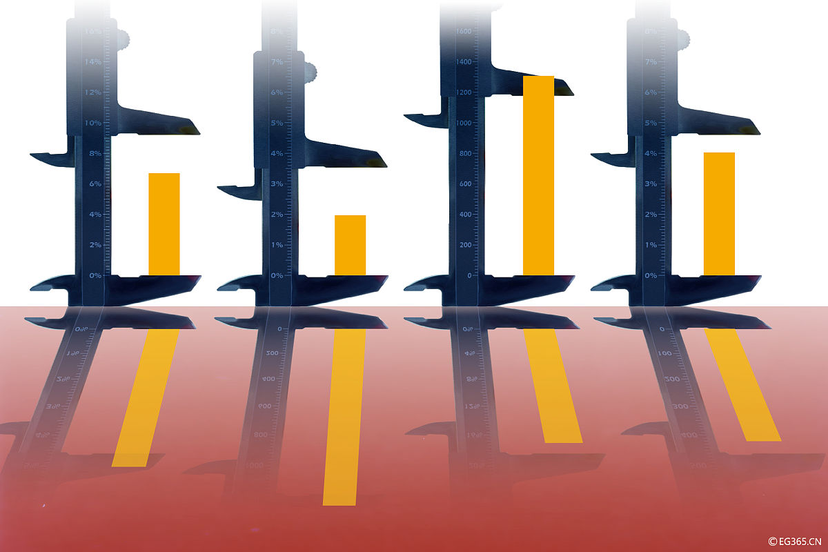 绩效考核工具中要素评价法的优点、缺点、应用场景