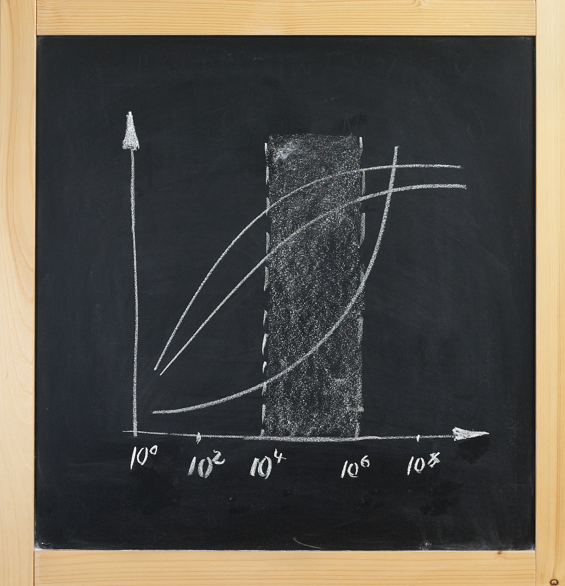 研究气压对浸渍剂击穿特性以及对电容器局部放电性能影响规律及机理测试国内常见的外壳结构形变与外部气压的关系优化外壳结构设计平衡外壳刚度与油位补偿的关系。搭建腔体压强可调的高原电容器浸渍剂包括但不局限于局部放电性能测试平台测试电容器的局部放电图谱研究油浸式电容器内部的放电机理和等效试验方法。研究不同压力、温度条件下电容器浸渍剂的击穿特性以及局部放电特性。