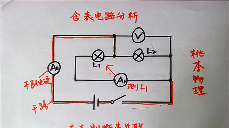 [图]中考物理不会分析电路图?1张图帮你解决这个烦恼!「原创」