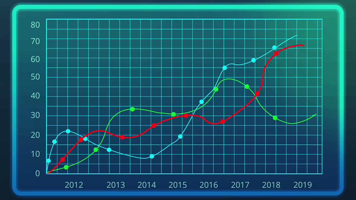 液氢每升多重液氢每升的重量约为0071公斤即71克。有固态氢吗是的固态氢存在于极低的温度和高压下。在标准大气压下固态氢的熔点为-25914°C沸点为-25287°C。固态氢具有很多独特的物理和化学性质因此在一些科学研究领域中被广泛应用。每升固态氢多重