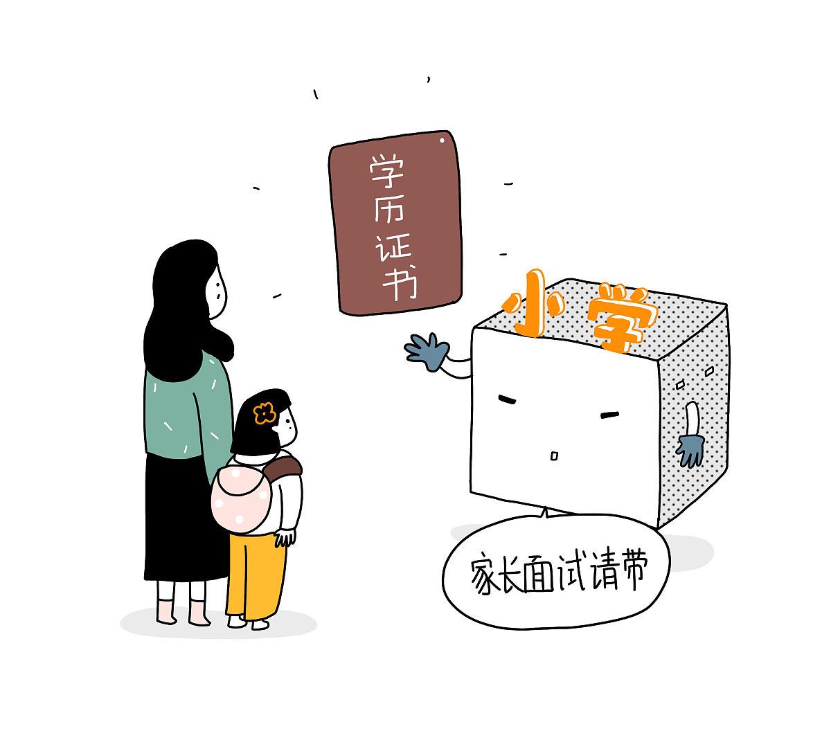 小学报名初审通过意味着什么？ - 详细解读