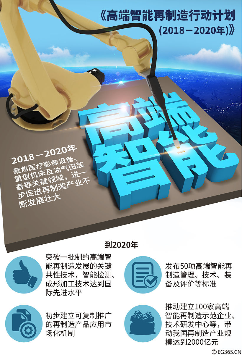 科技强国战略下青年职业选择思考：机遇、挑战与发展