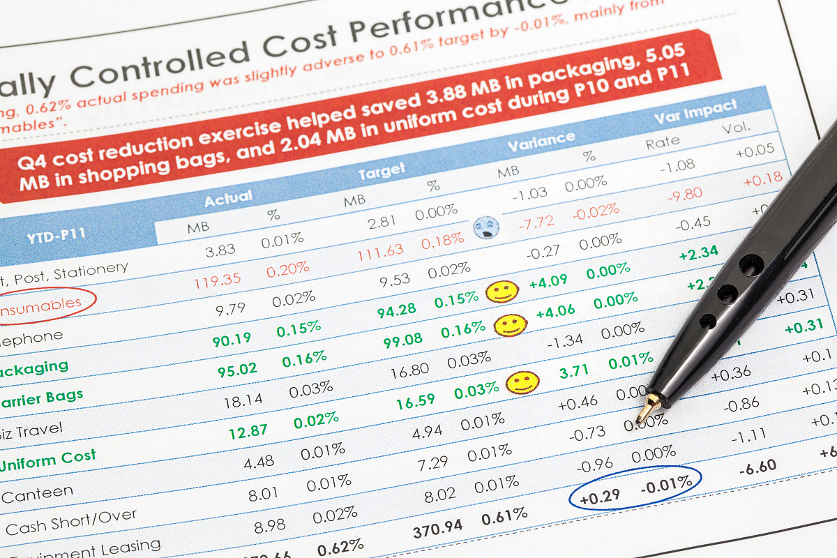 PE Ratio Explained: What is Price-to-Earnings Ratio?