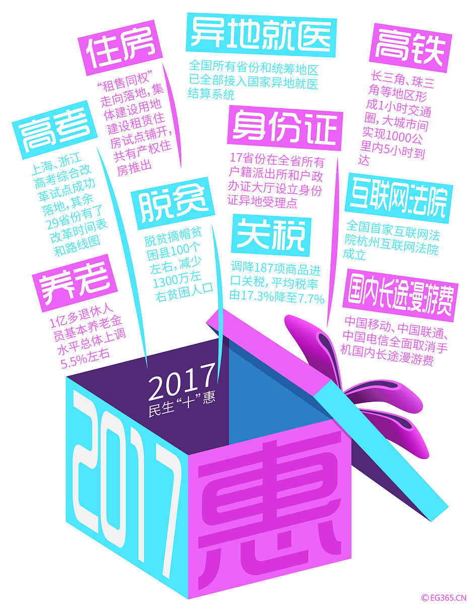 你将扮演新媒体专业大学生，解答此单选题：主播在介绍平台优惠及产品折扣时，可以描述诸多限制比如限时限量等利用的方法是(  )
A利用心理暗示
B利用损失厌恶
C利用蝴蝶效应
D利用锚点效应
