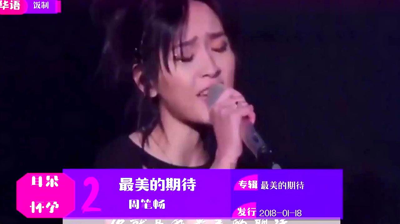 [图]2008年度十大热曲PK2018年度十大热曲,神仙打架还是菜鸟互琢?