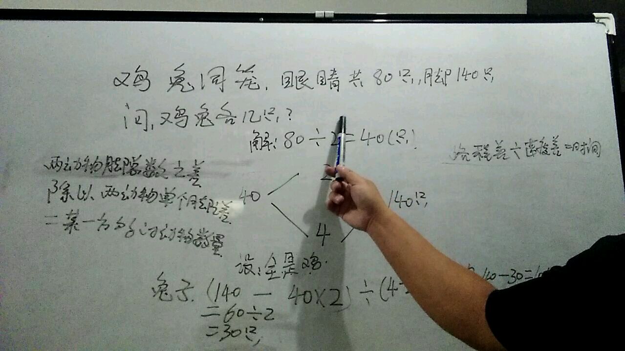 鸡兔同笼,眼睛共80只,脚140只,问鸡兔各几只?