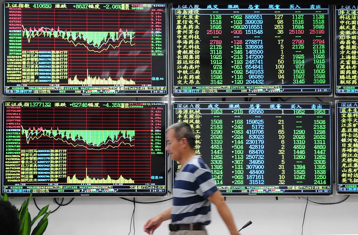 MT4 专家交易系统：基于价格突破的网格交易策略