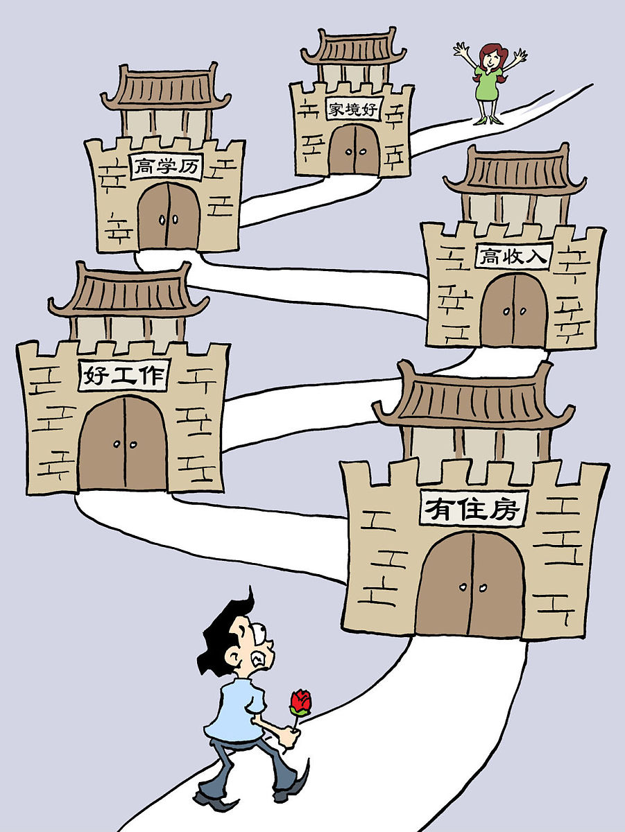 魅魔结婚：现实与虚构的界限
