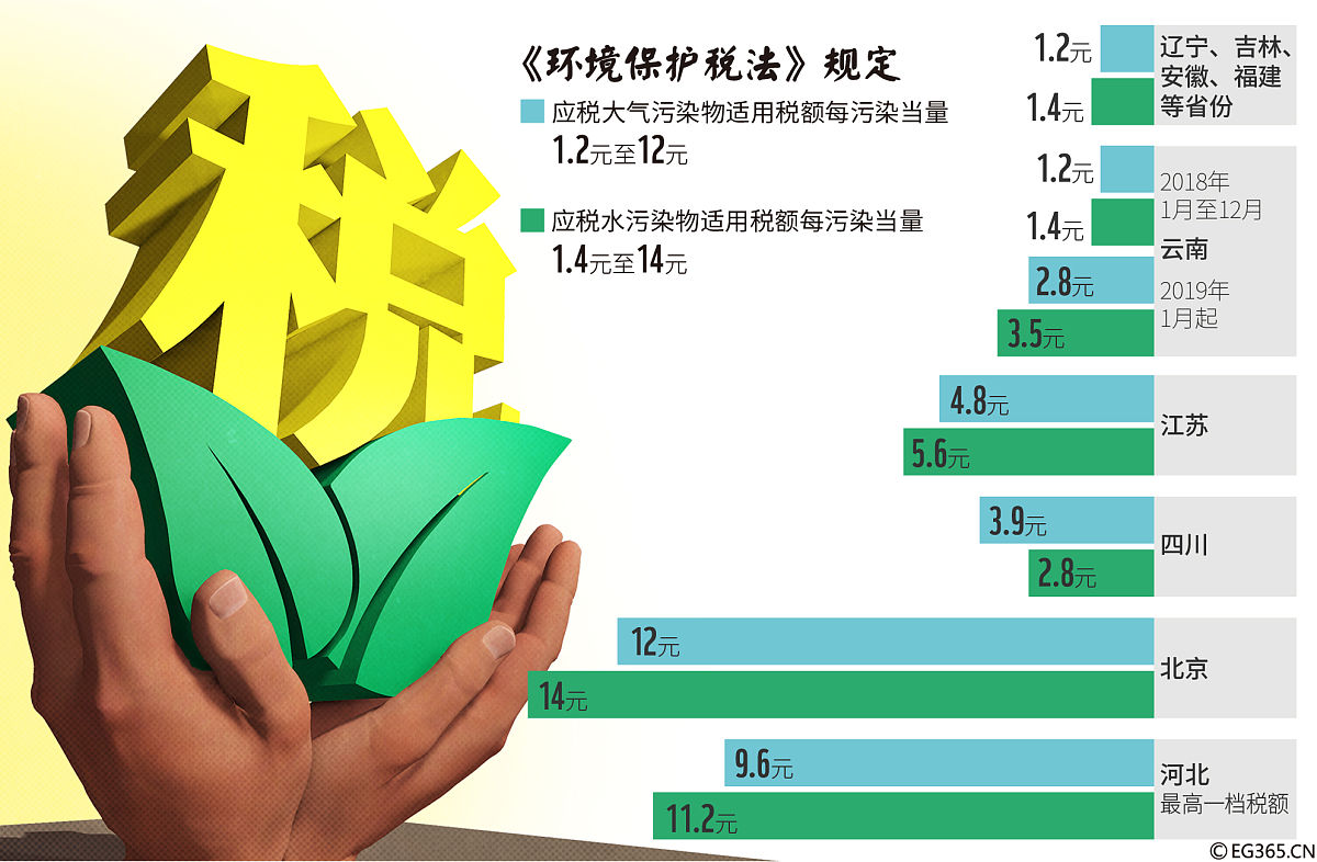 中国遗产税征收方案探讨:兼顾公平与发展的制度设计 中国遗产税征收方案探讨:兼顾公平与发展的制度设计