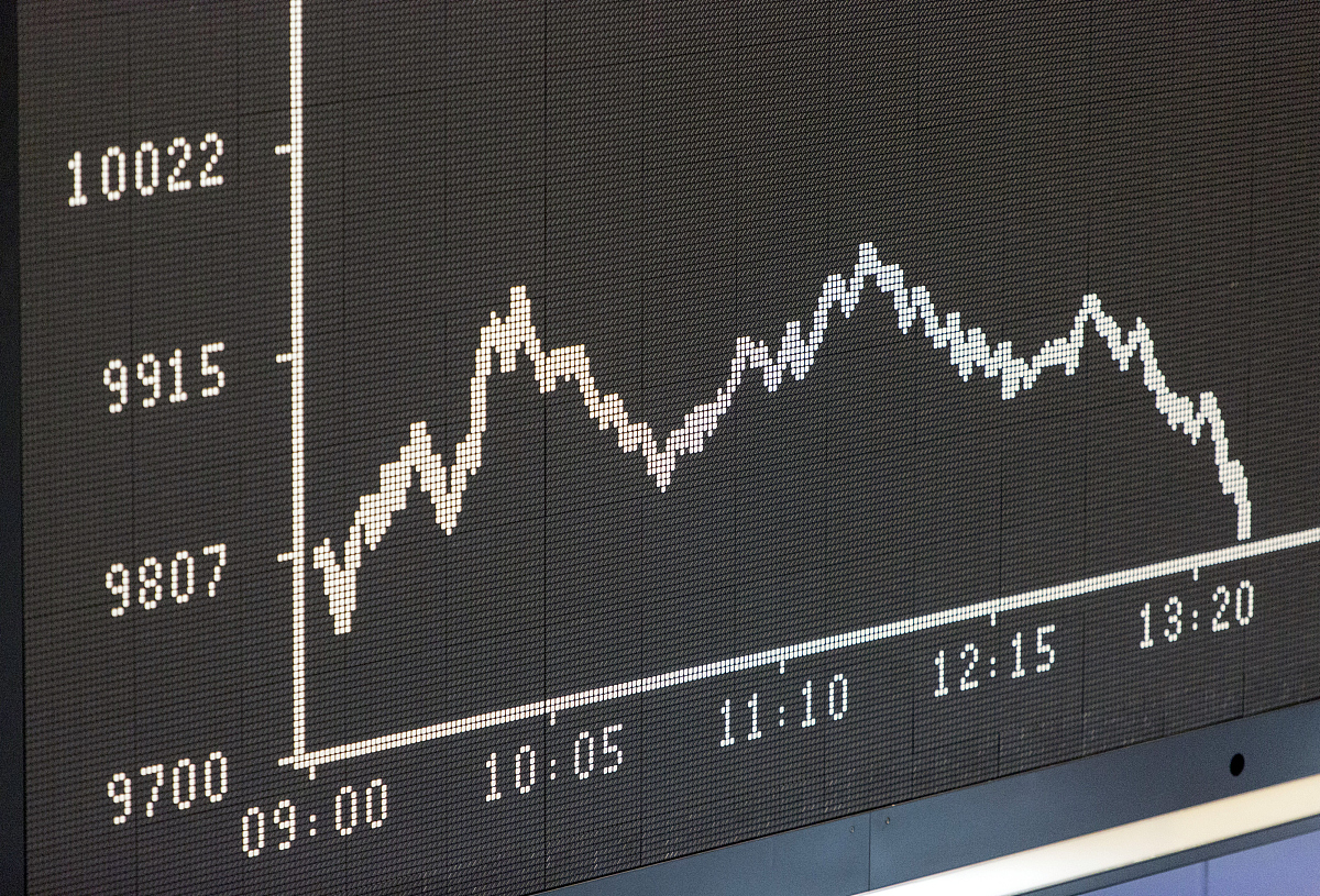 沪深300股指期货历史上跌幅超过8有几次分别是什么时候？