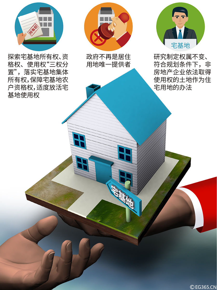 保障性住房预制构件供应商选择研究：专家征询法应用