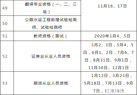广东省二级注册建造师注册管理系统使用?201