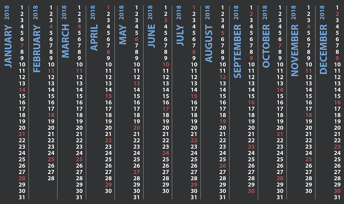 将 4568 转换为 24300 字的方法