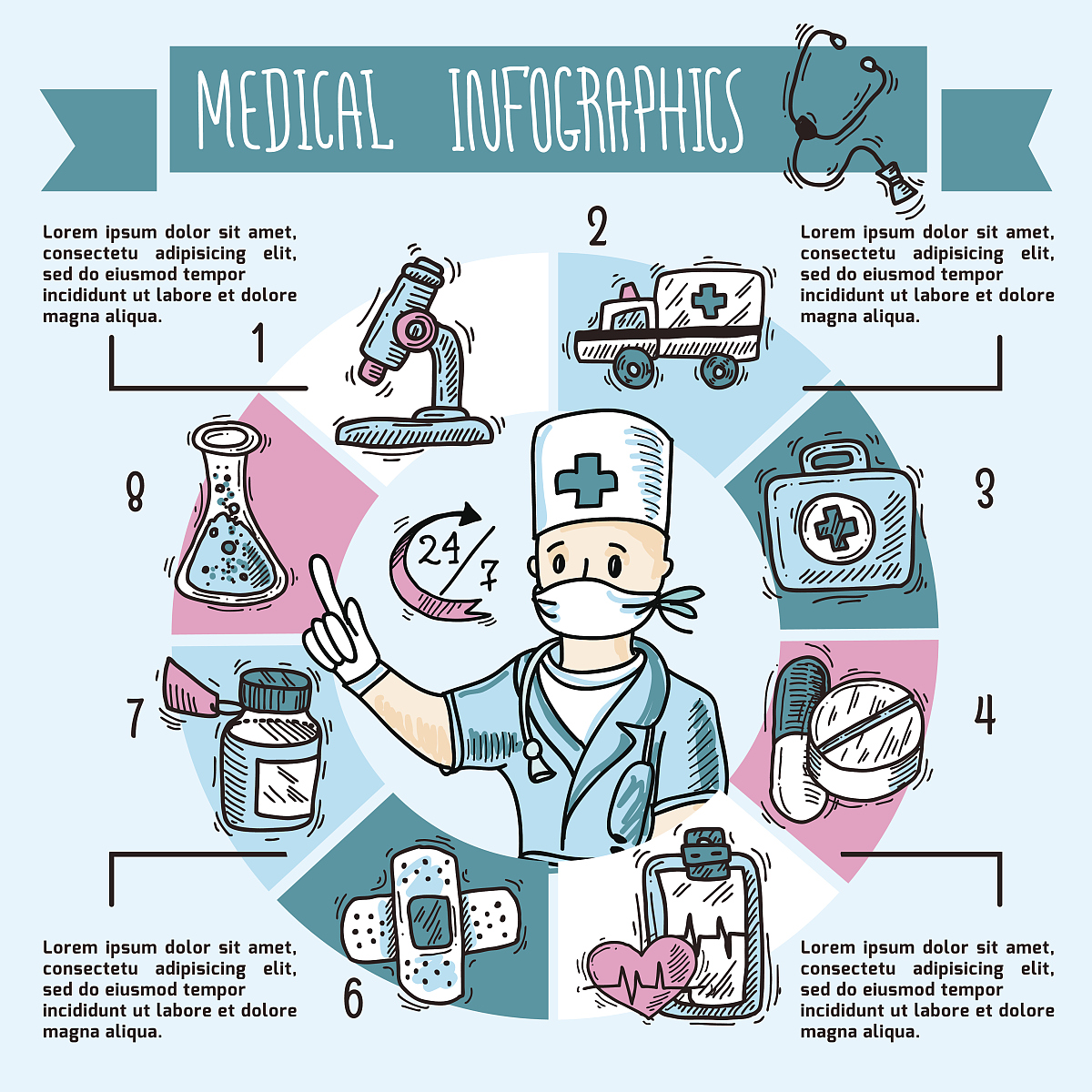 胃癌患者术后早期康复指导的护理支持的护理干预：实验组和对照组一般特征比较分析