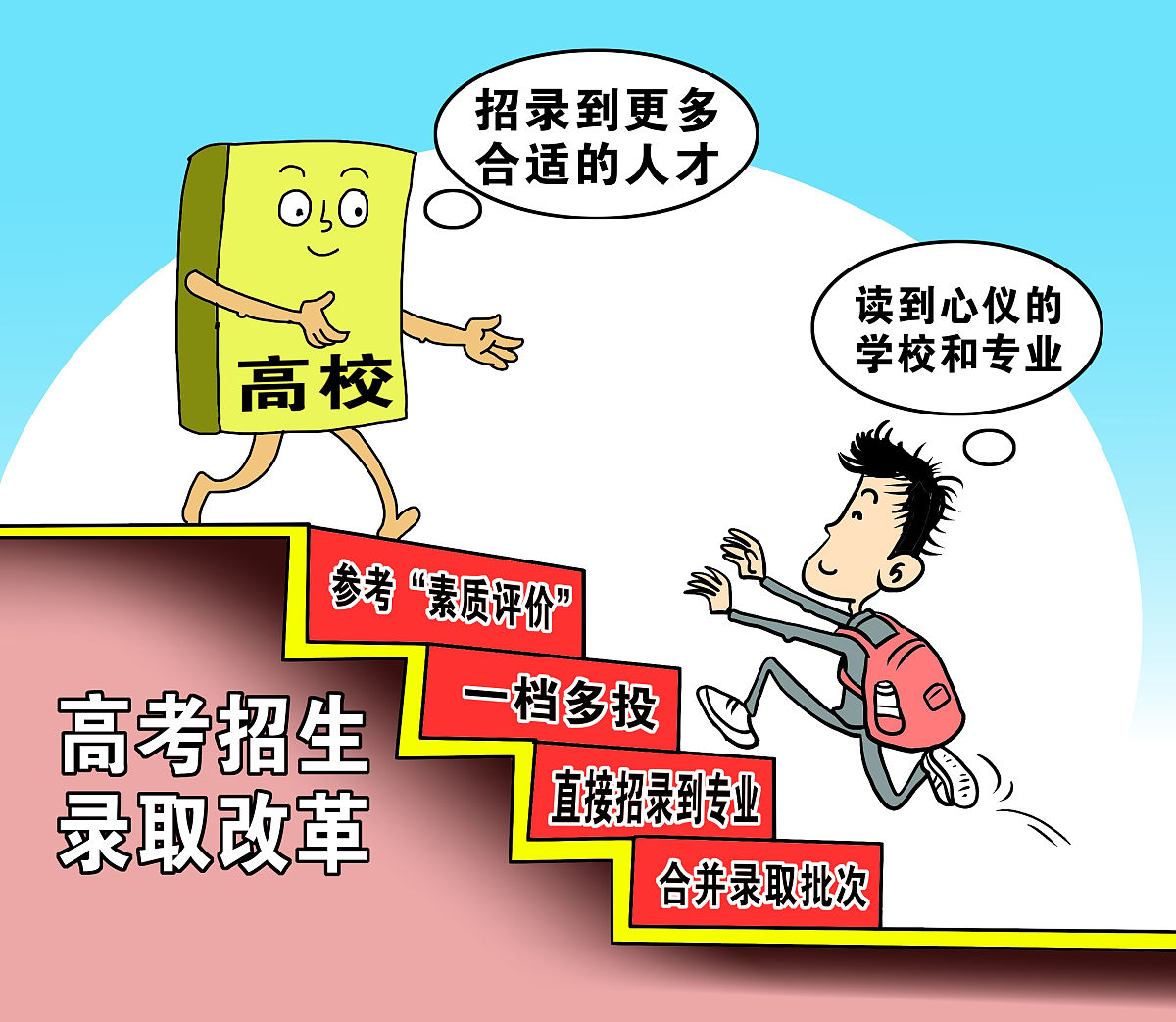 高考与阶层流动：普通人逆袭的捷径？