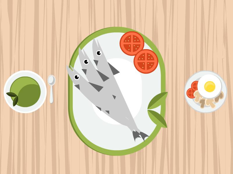 带鱼与刀鱼的区别