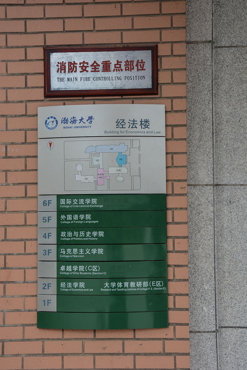 辽宁工程技术大学工商管理专业：市场营销方向解析