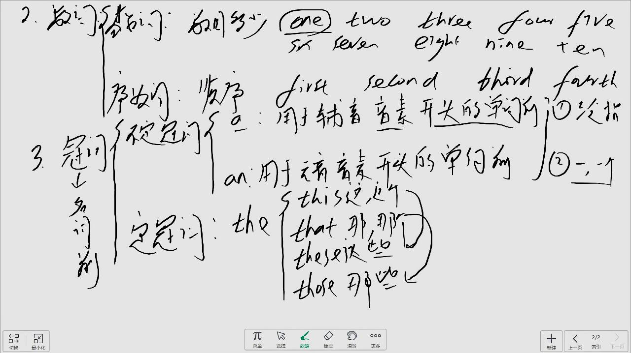 [图]新概念英语Lesson 3-4 语法与练习