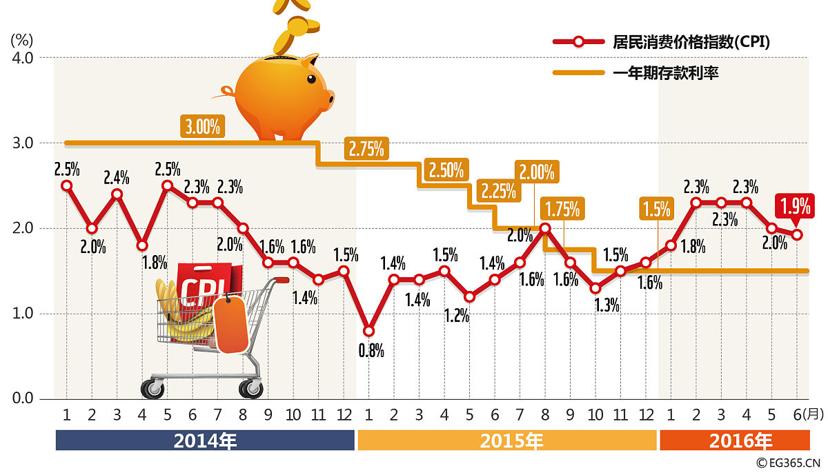 全球大米出口价格稳中有降，是福还是祸？
