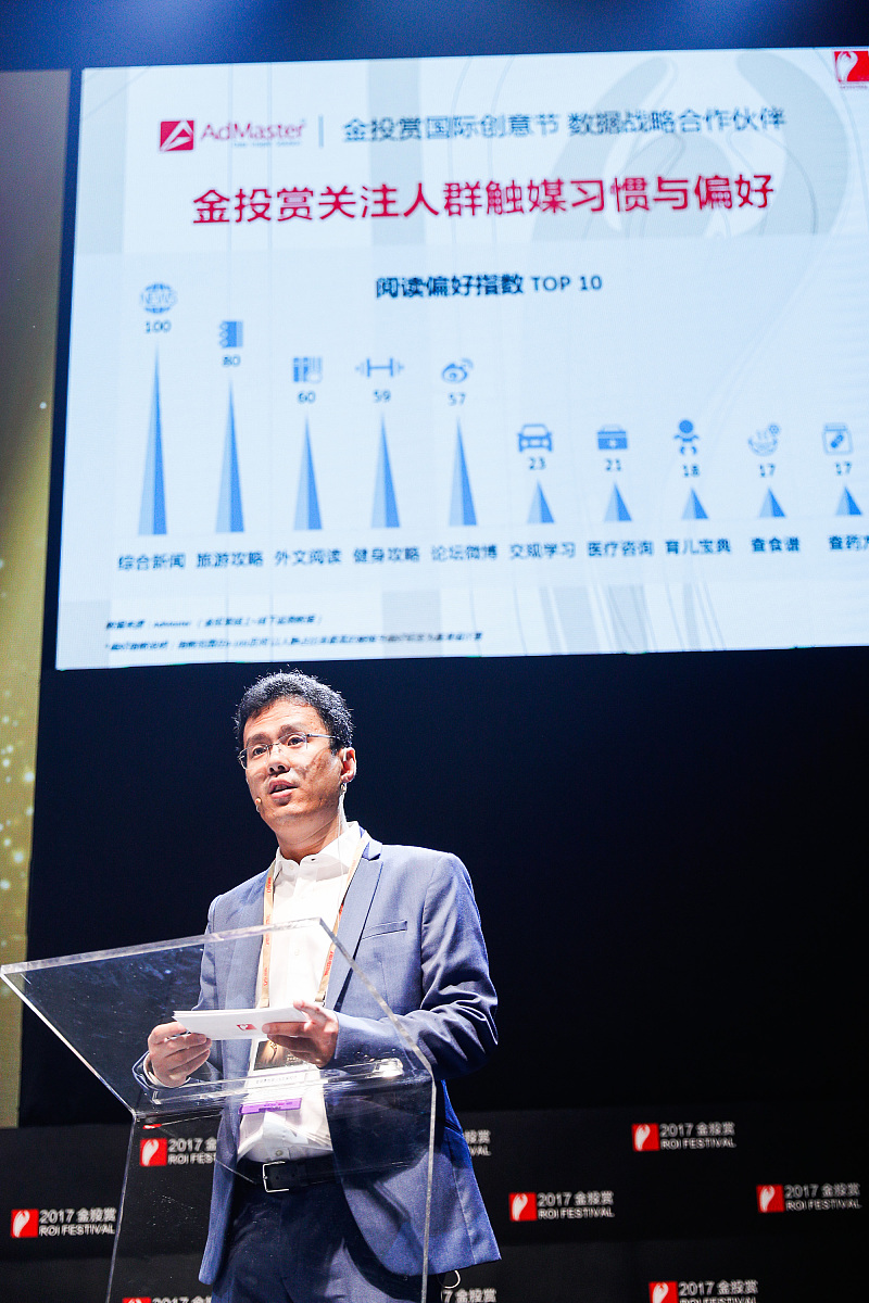 中国科学院张蘅的代表作