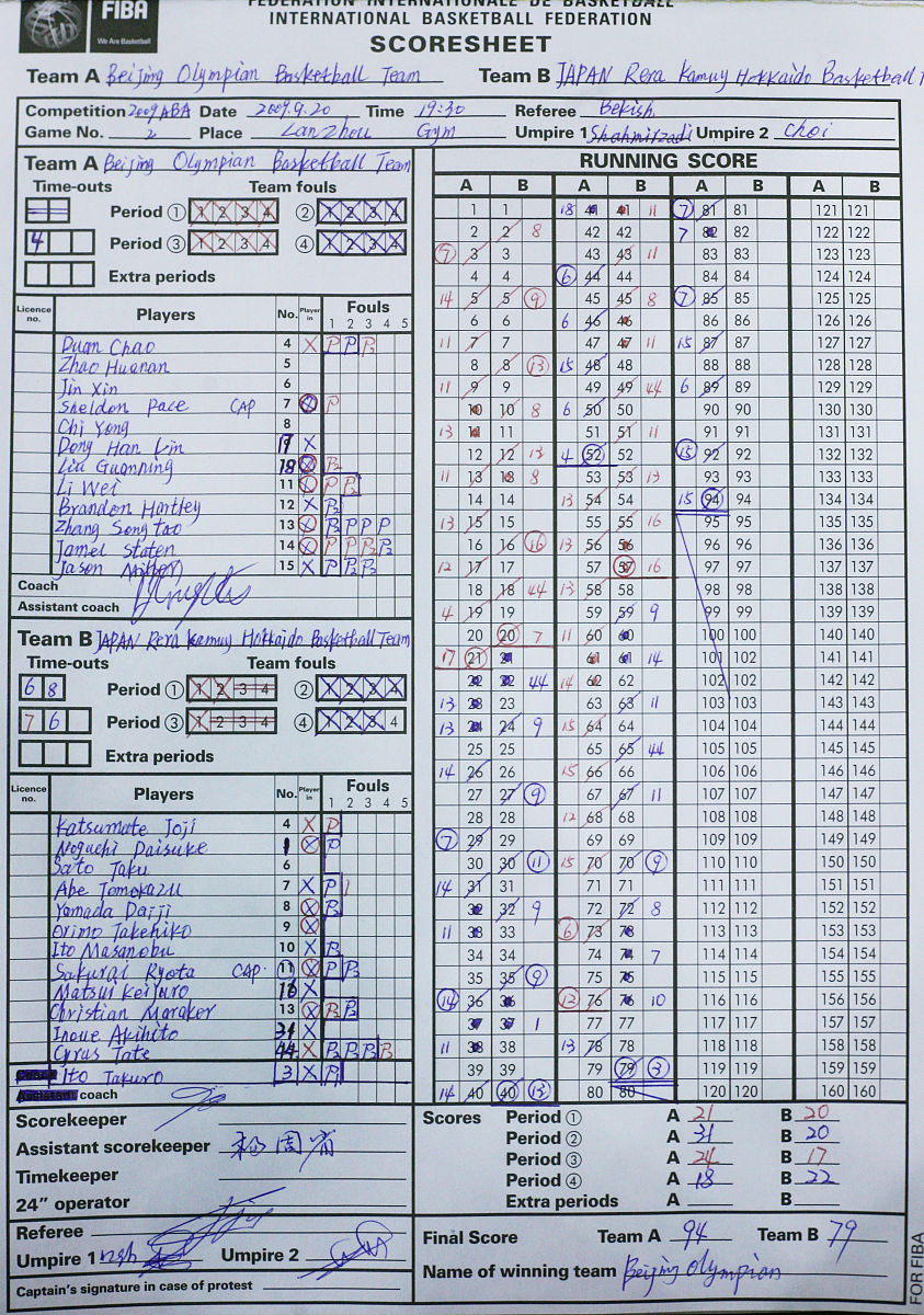Shapiro-Wilk 检验适用样本量：何时使用？