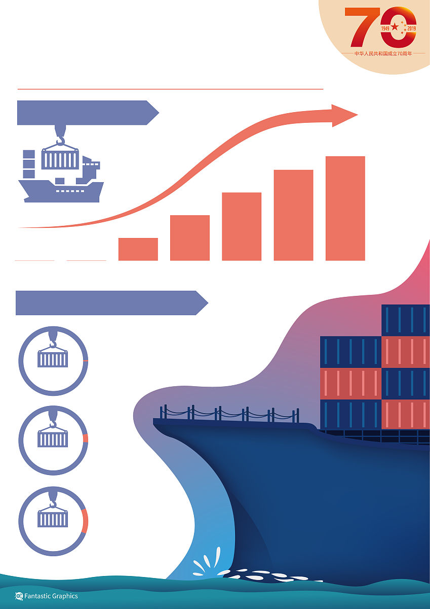 贸易便利化：概念、内涵与实践路径