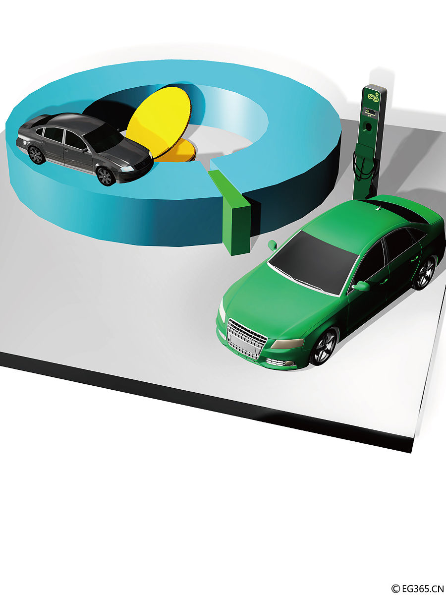 请根据以下信息写出论文的一个段落中国汽车电子市场规模不断扩大占据了超过40的份额车身电子产品中车窗控制产品将占据主导地位。