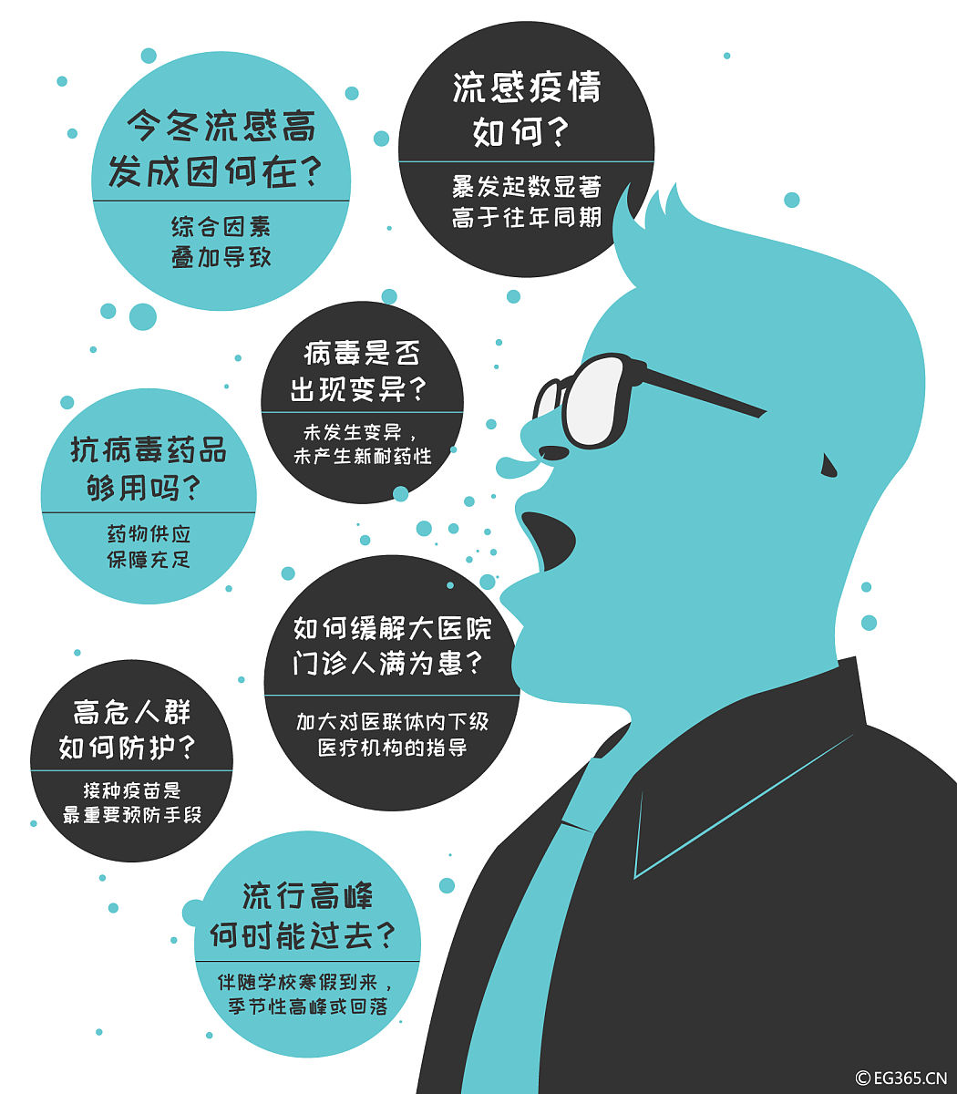 新闻报道遵循用户思维：利弊分析及平衡之道