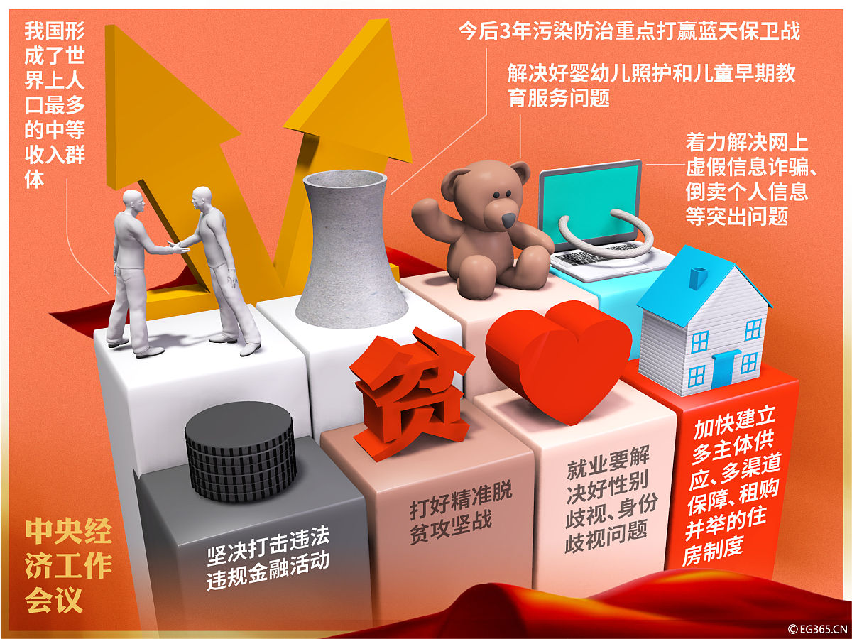 投资回收期计算：如何判断项目盈利时间？