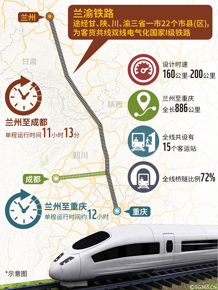G2469高铁列车途经站点：广州南至南昌西