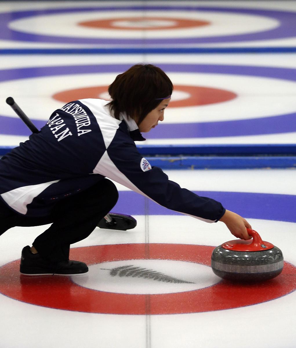 项目管理平台 - 项目列表