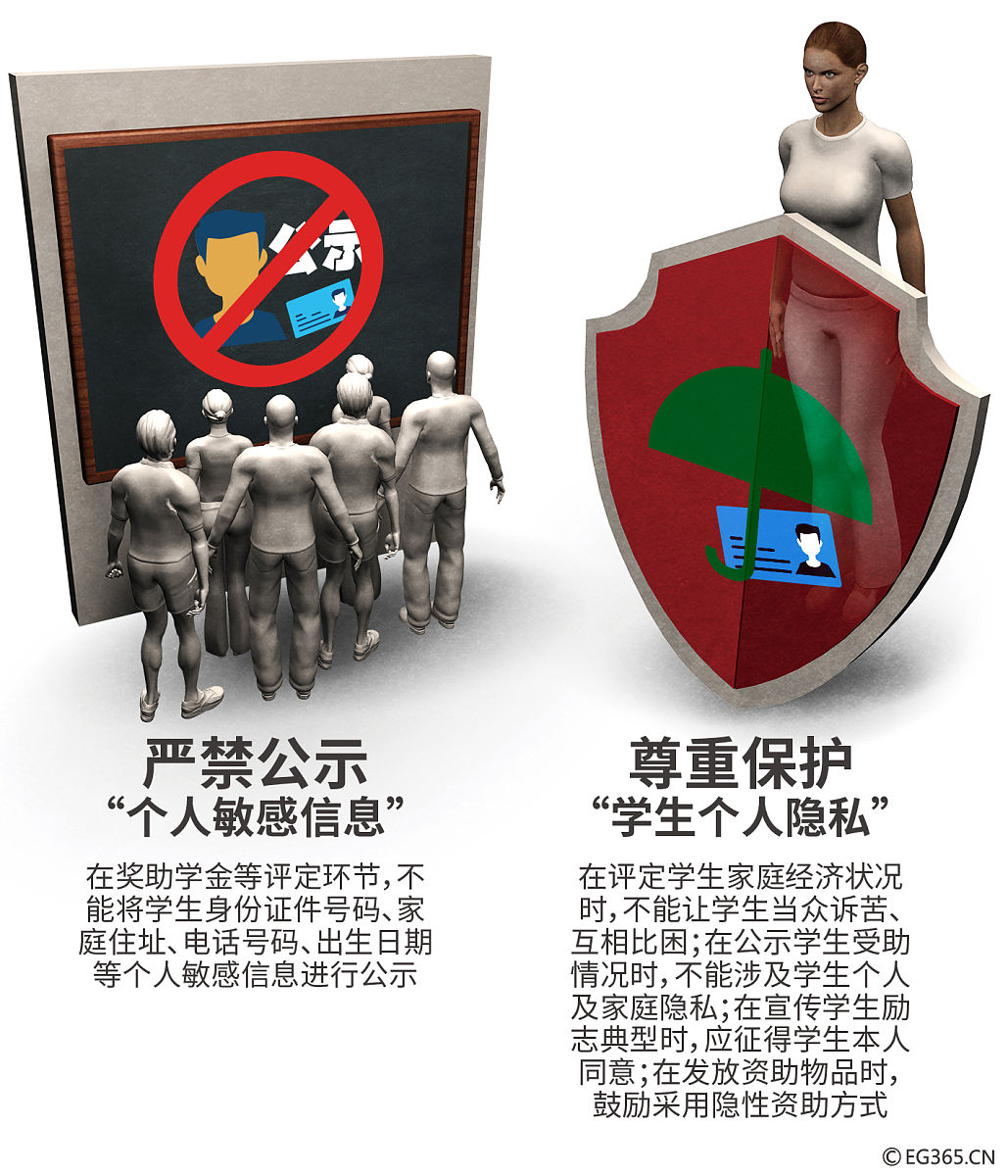 翻译
As a result, we, the team members have established the following attributes and philosophies that we believe will help us achieve our Program goal of World Class Safety.、
这里的attribute翻译成属性不太好