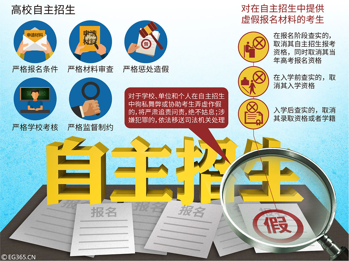 常州旅游商贸高职校2023年自主招生简章及招生专业