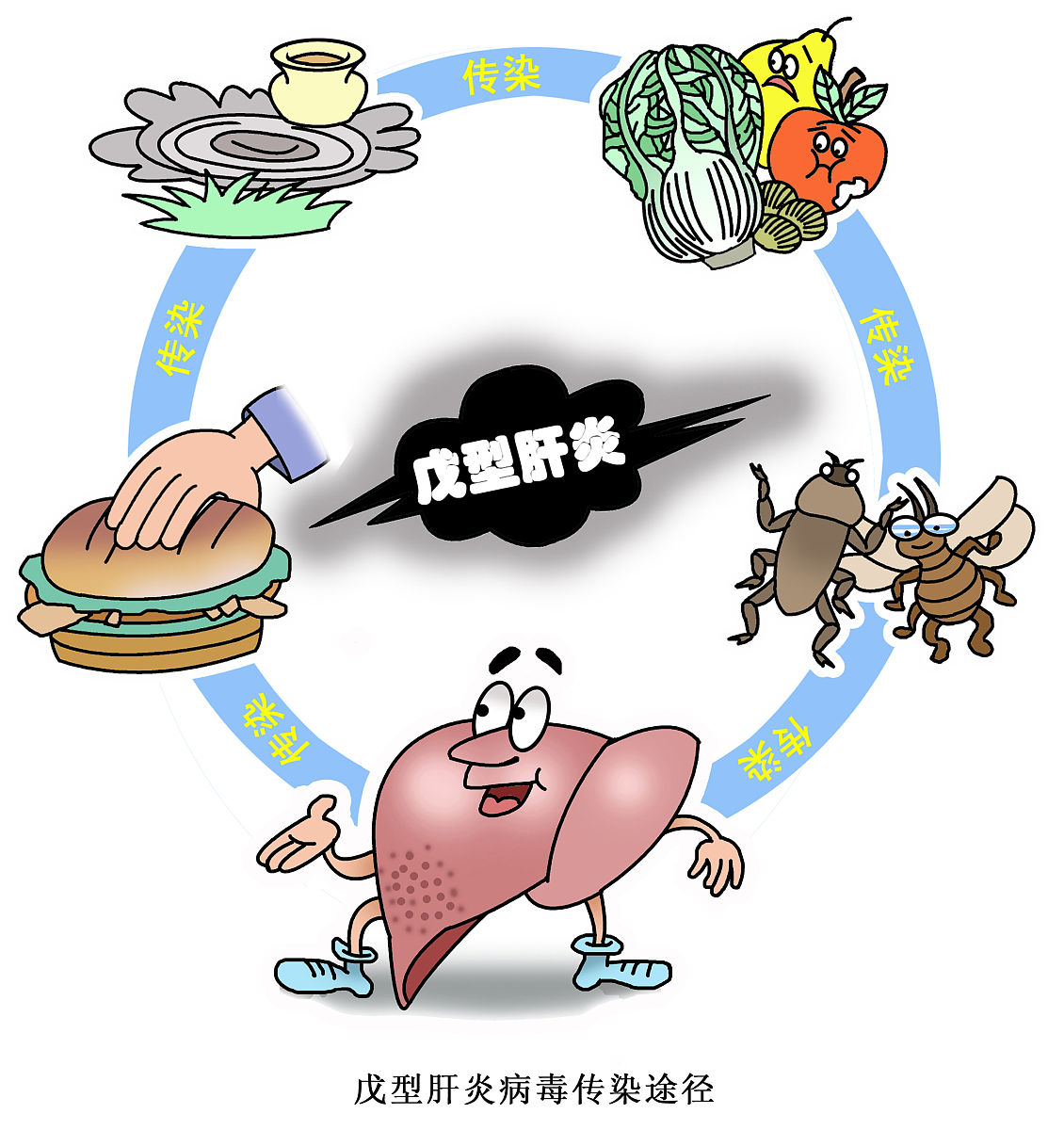 镉大米怎么分辨，