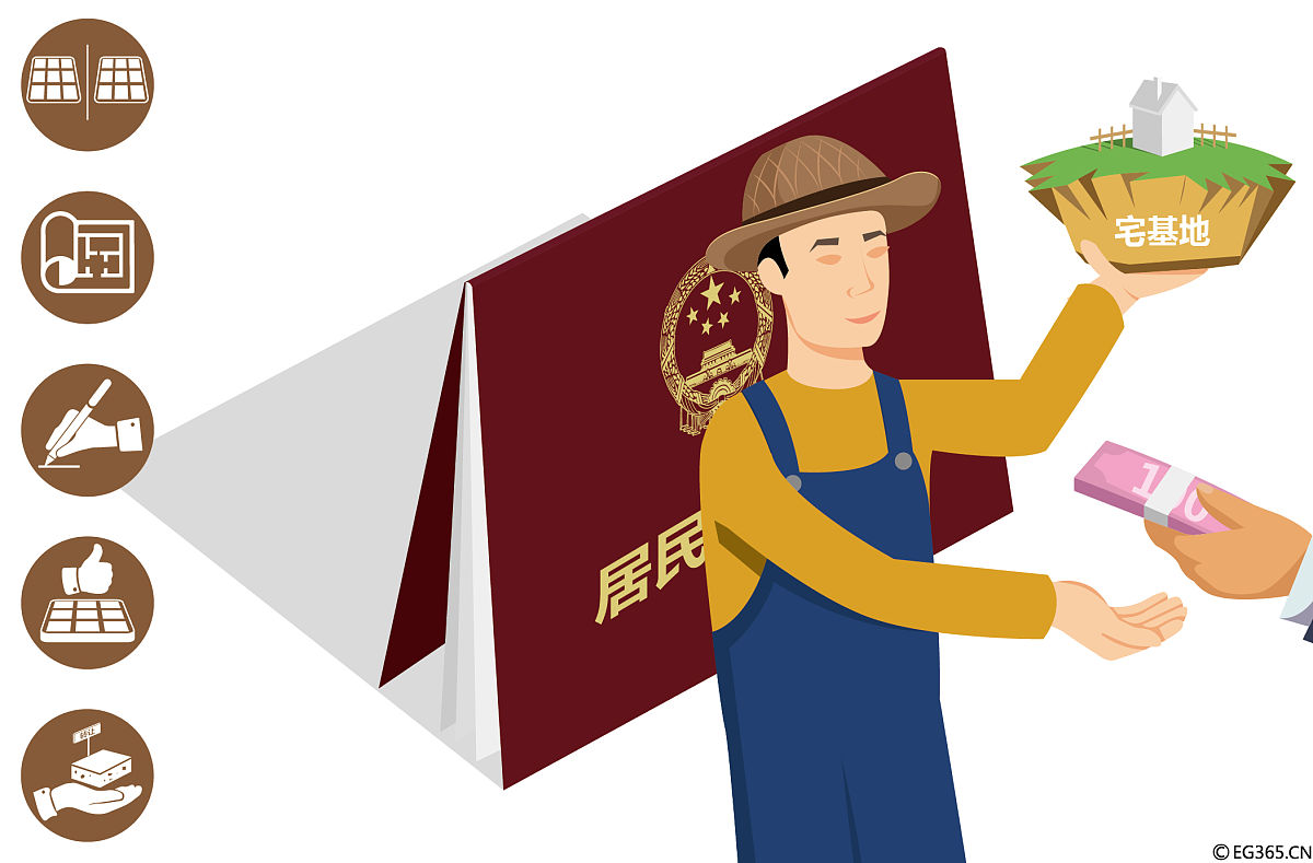 宅基地使用权转让协议