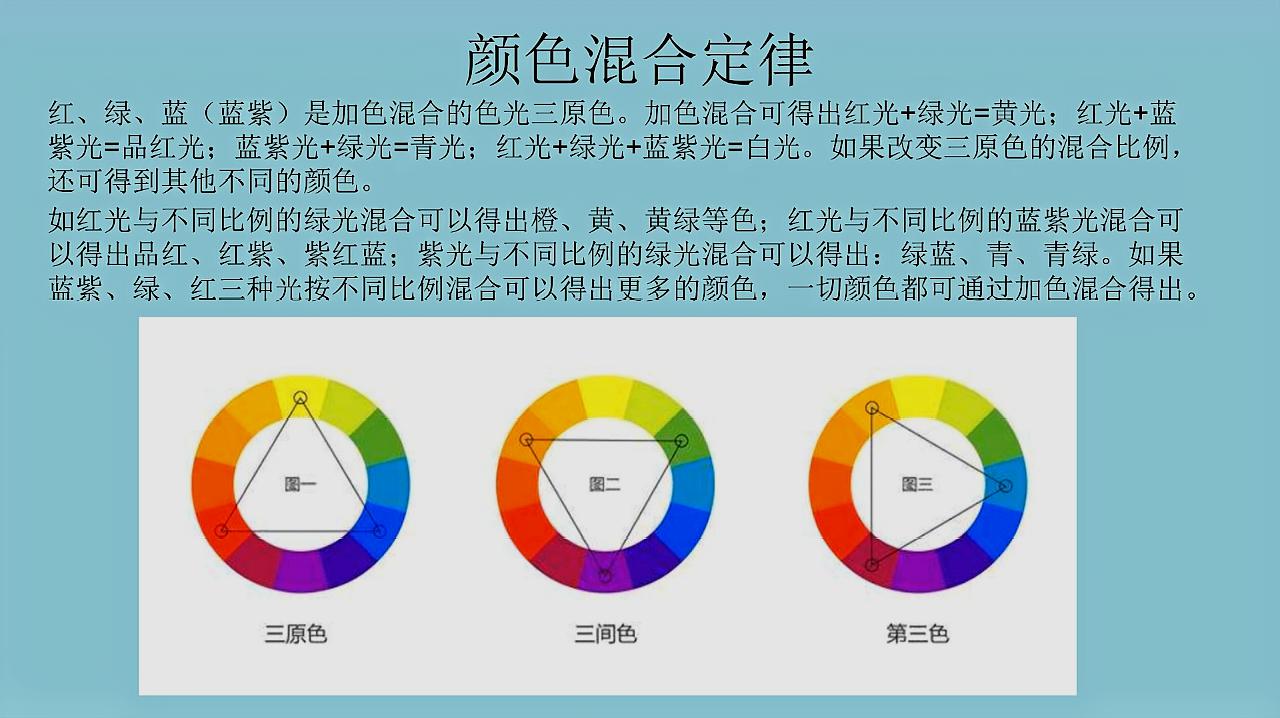 [图]摄影教程:学摄影前,必懂的彩色知识,三原色与三补色